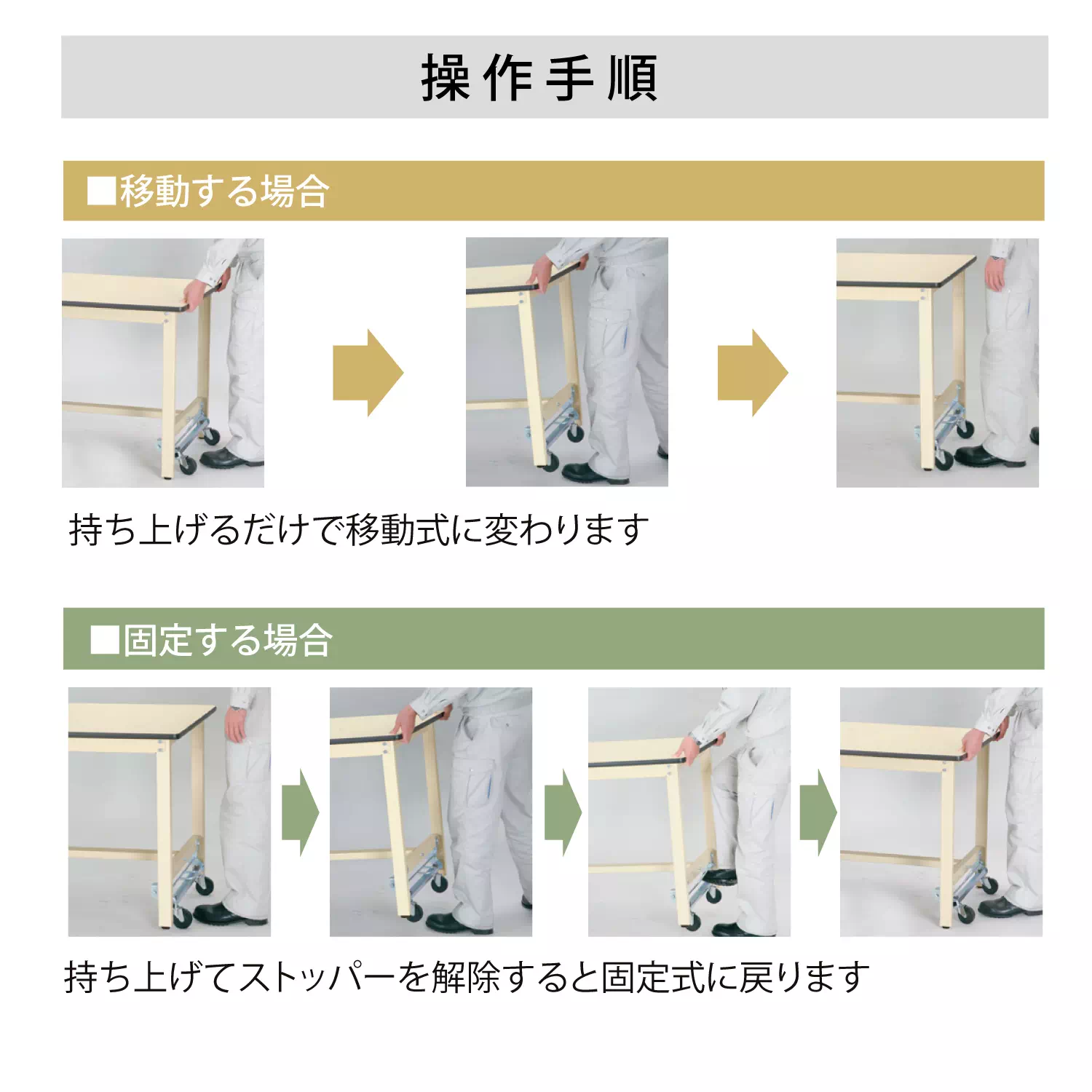 【オプション】 300/500シリーズ用ワンタッチ移動用キャスタ-セット